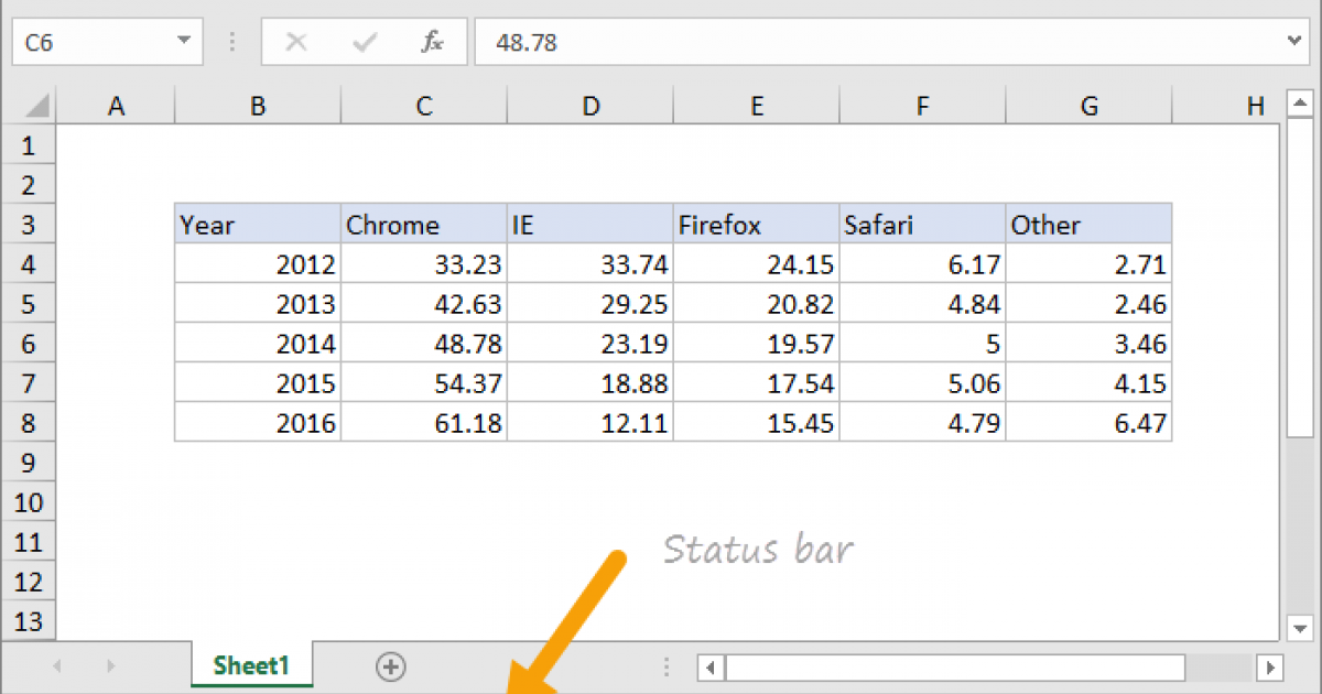 Excel Status Bar Exceljet